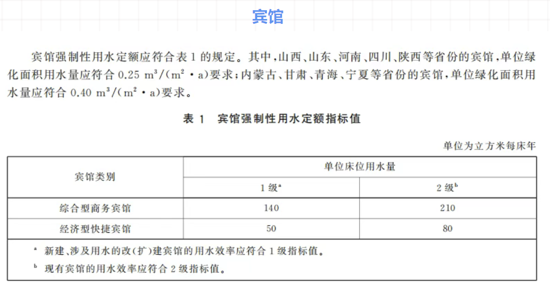 宾馆.png
